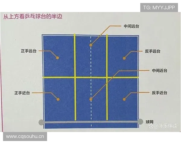 你真的看懂发球干扰规则了吗？这条规则可不止是罚球那么简单