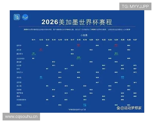 2026世界杯哪些小组最值得关注